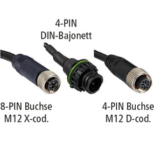 LUIS Y-Ethernet cable 6 m, M12 X-cod. 8-PIN/M12 D-cod. 4-PIN