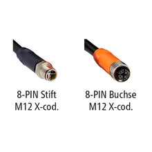LUIS Ethernet cable 3.8 m