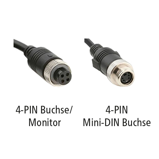 LUIS adapter kit, LUIS Monitor 4-PIN to 4-PIN Mini-DIN cameras