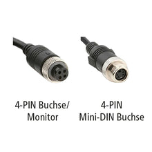LUIS adapter kit, LUIS Monitor 4-PIN to 4-PIN Mini-DIN cameras