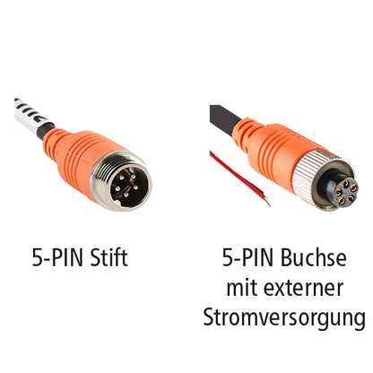 LUIS adapter 5-PIN plug w/ external power supply
