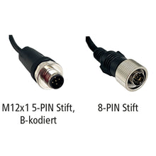 LUIS Adapter Edge AI CAM, system cable M12 B-coded