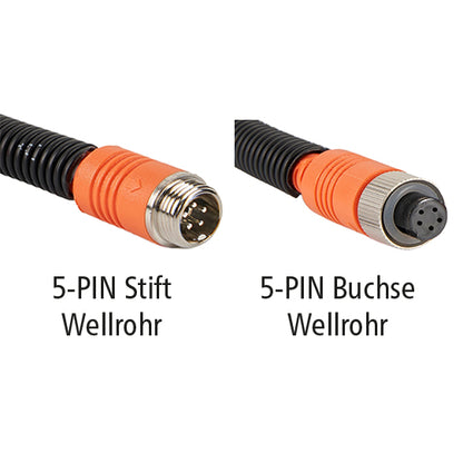 LUIS camera cable in corrugated tube, 2 m, 5-PIN