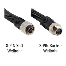 LUIS EDGE AI camera cable in corrugated pipe, 20 m, 8-PIN