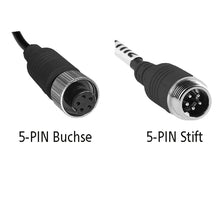LUIS EDGE AI camera cable in corrugated pipe, 10 m, 8-PIN