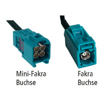 LUIS adapter for mini Fakra (4-way) to 4x Fakra (1-way)