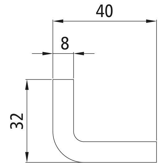 Sidopanel