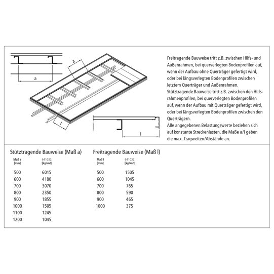 Aluminium floor profile 200mm, smooth, 30mm thick, press-finish