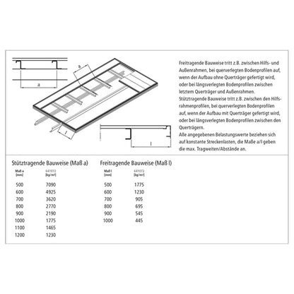 Aluminium floor profile 300mm, smooth, 30mm thick, press-finish