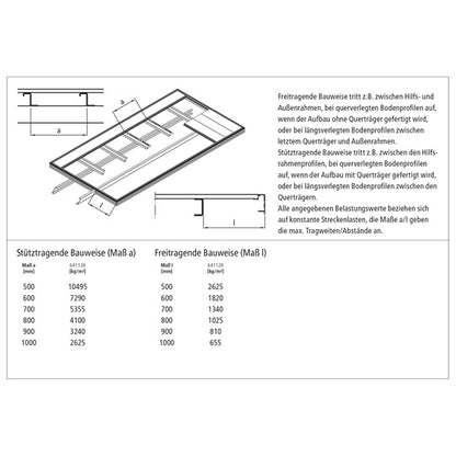 Golvprofil i aluminium 300 mm, korrugerad, 40 mm tjock, pressad