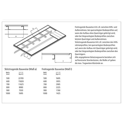 Aluminium floor profile 300mm, finely ribbed, 40mm thick, press
