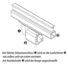 Edscha-suorakulmainen putki tukiliitokseen