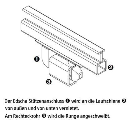 Edscha-suorakulmainen putki tukiliitokseen